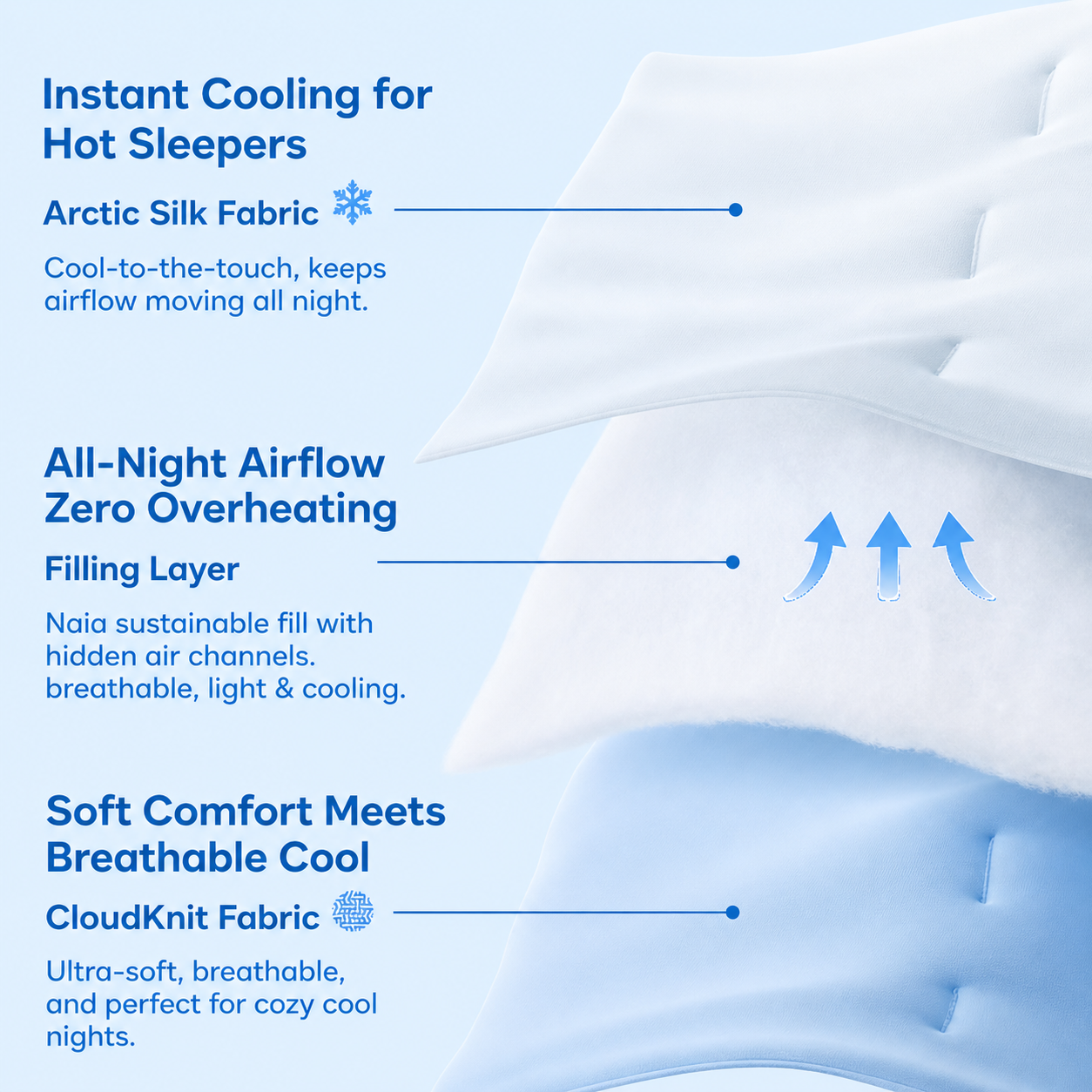 Slumbra™ Cold Cooling Comforter